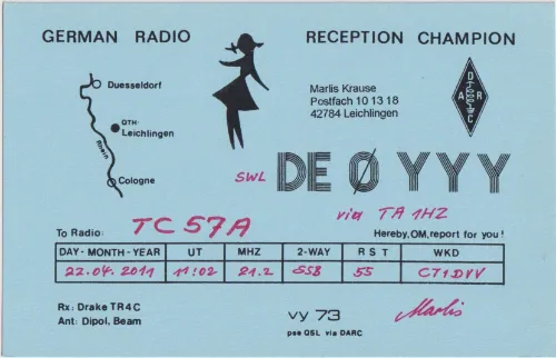 DE0YYY SWL QSL kartı