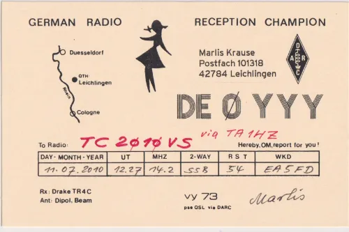 DE0YYY SWL QSL kartı