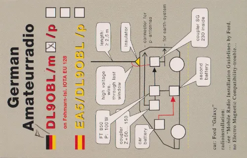 QSL card of the amateur radio callsign DL9OBL