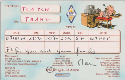 F-11734 SWL QSL kartı