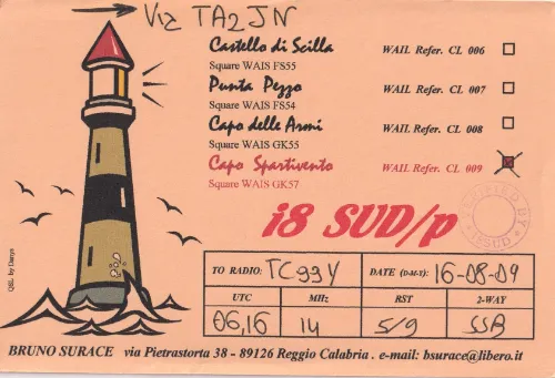 QSL card of the amateur radio callsign I8SUD