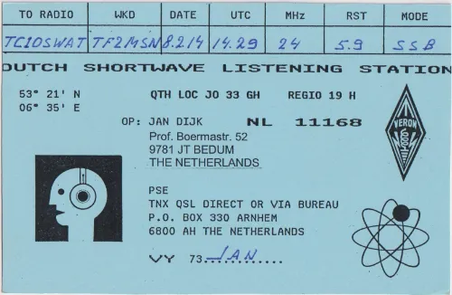 NL-11168 SWL-QSL-Karte