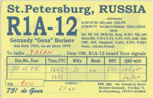 R1A-12 SWL-QSL-Karte