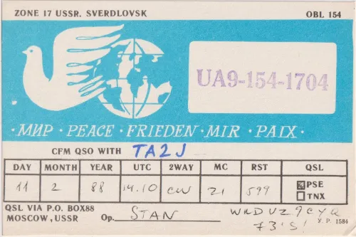 UA9-154-1704 SWL QSL kartı