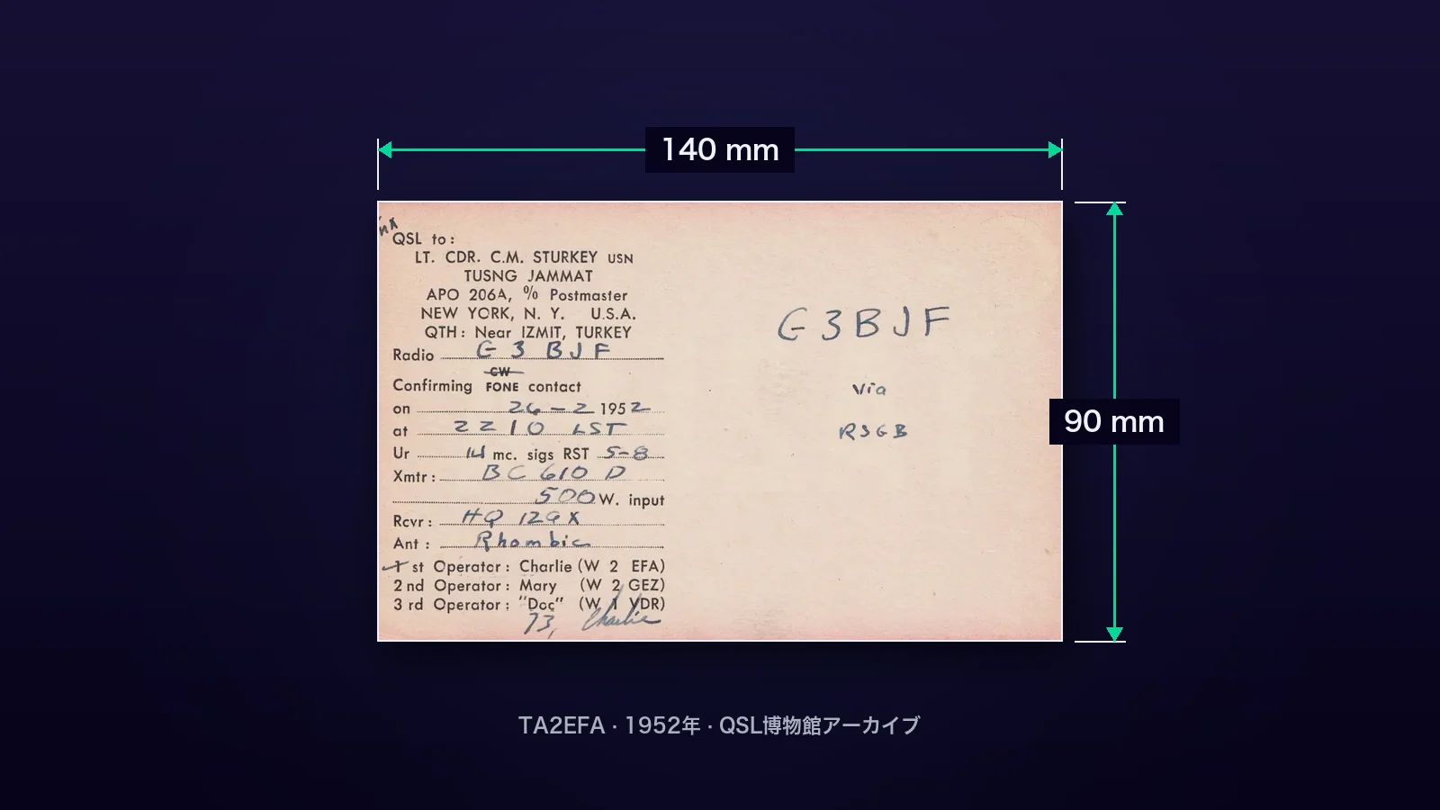 QSLカードのサイズとデザイン:アーカイブの実例